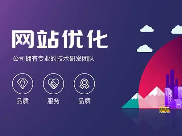 青岛网站运营内容包含哪些？